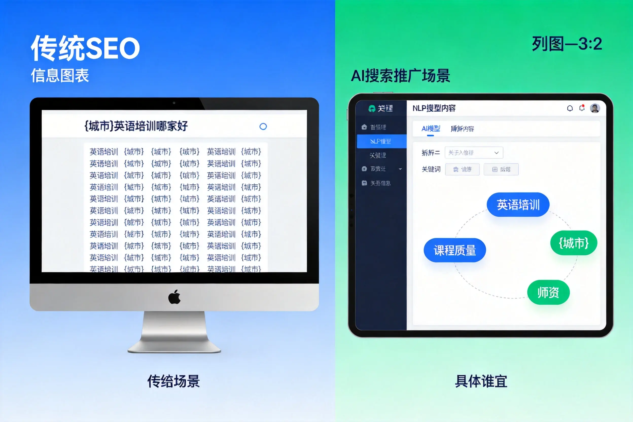 AI搜索推广和传统SEO有何区别?浙江企业选型指南