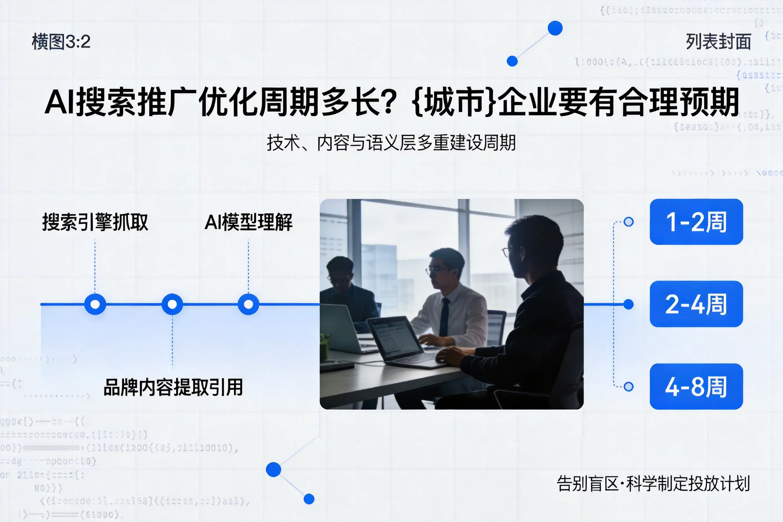AI搜索推广优化周期多长?浙江企业要有合理预期