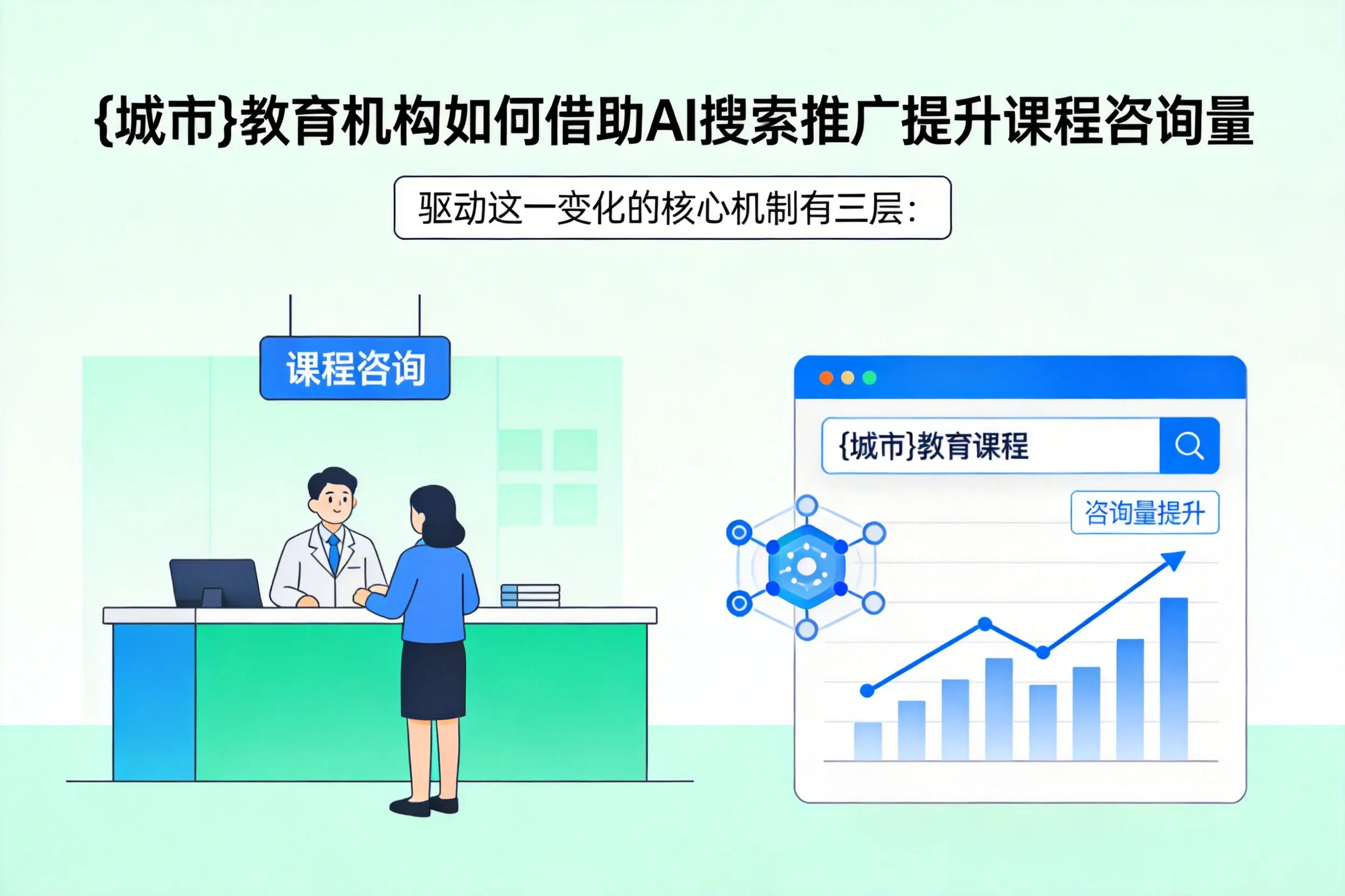 浙江教育机构如何借助AI搜索推广提升课程咨询量