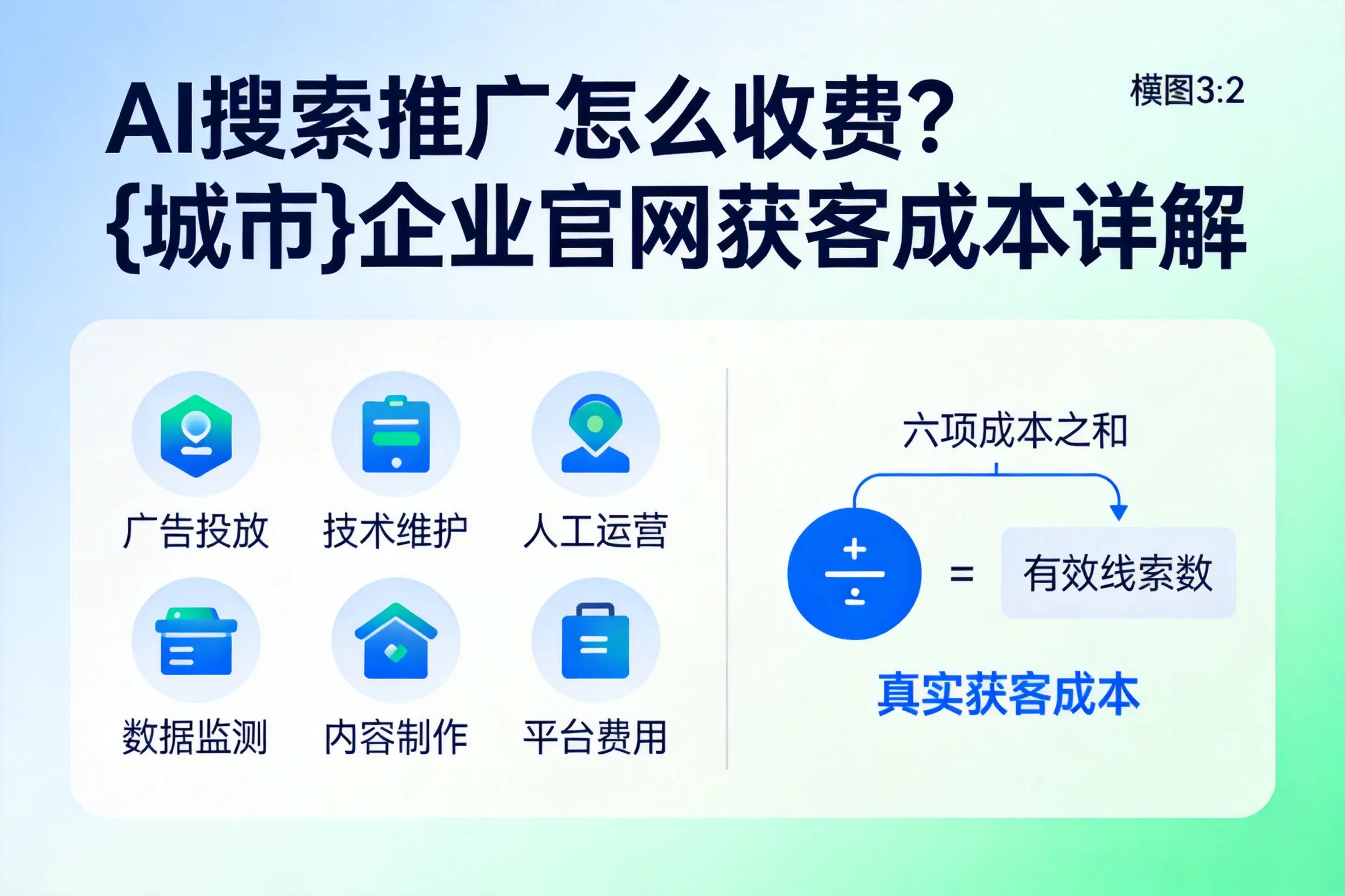AI搜索推广怎么收费?浙江企业官网获客成本详解