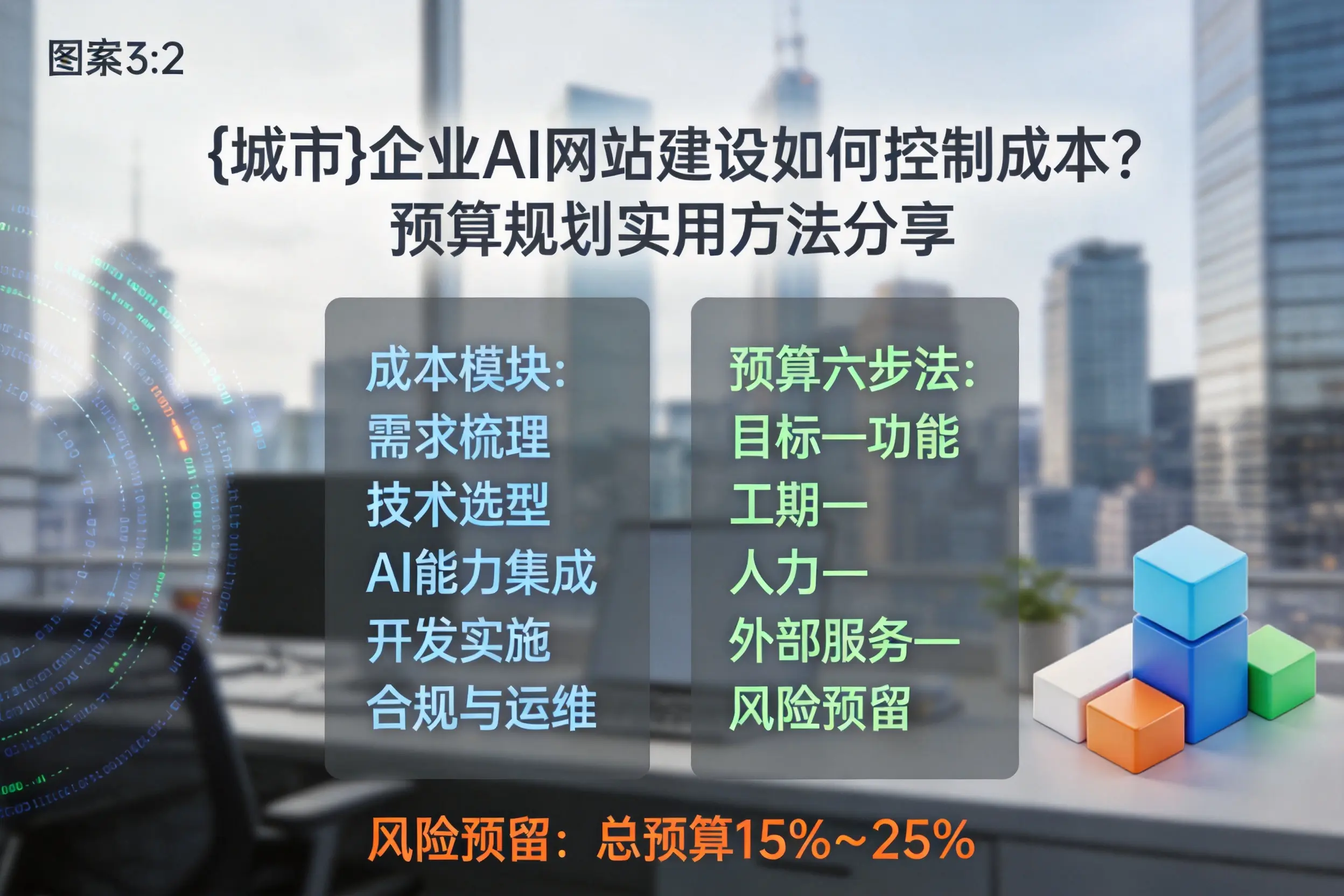 浙江企业AI网站建设如何控制成本?预算规划实用方法分享