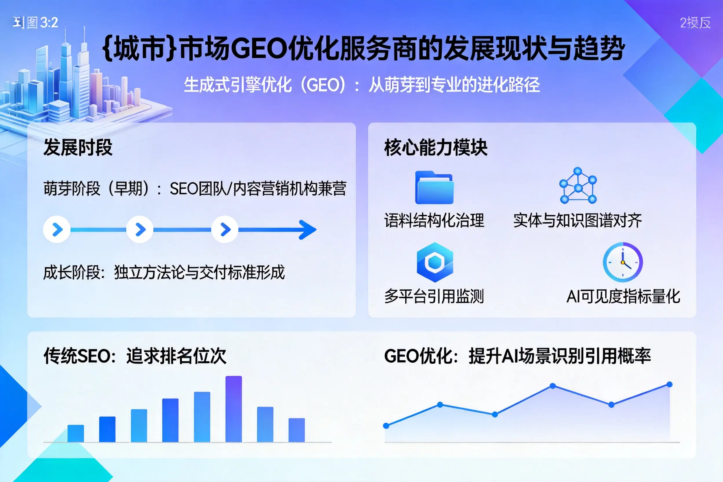 浙江市场GEO优化服务商的发展现状与趋势