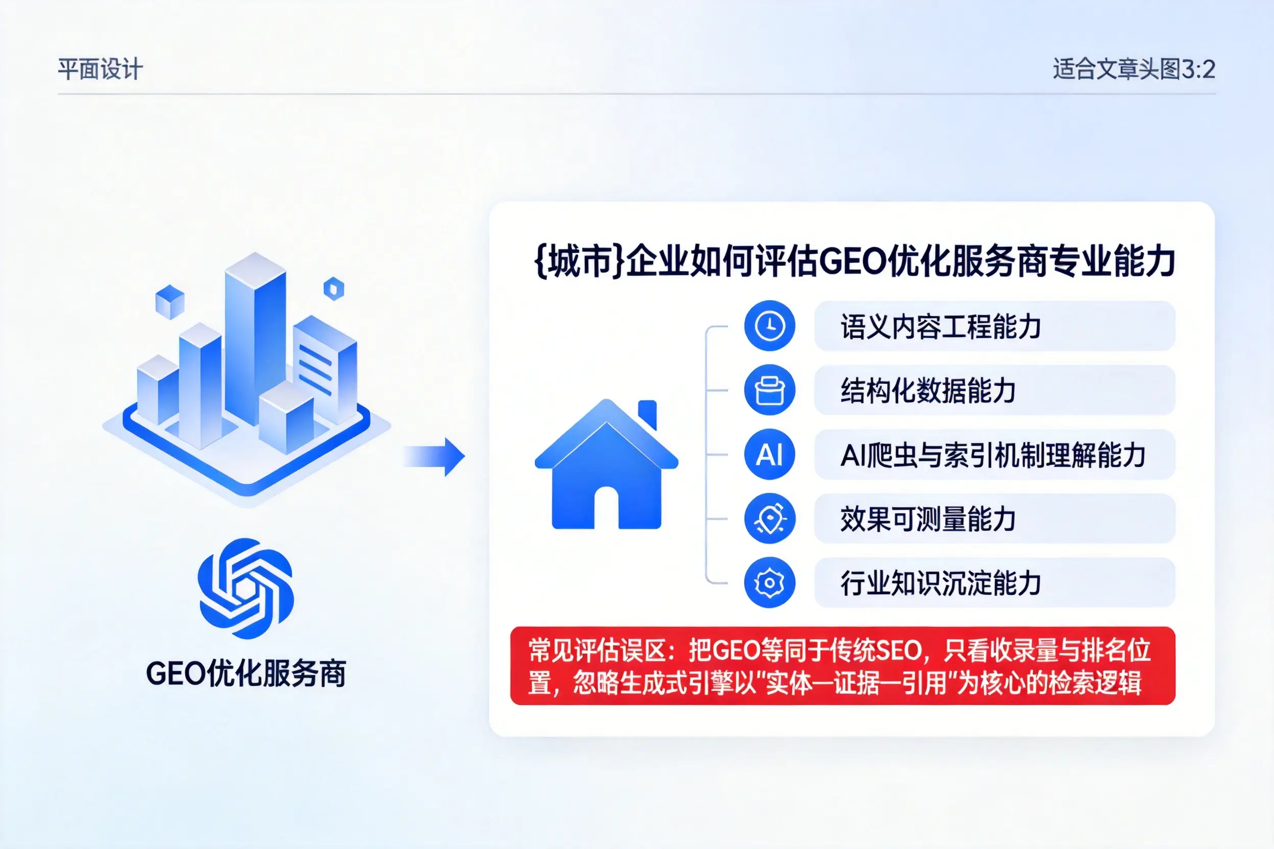 浙江企业如何评估GEO优化服务商专业能力