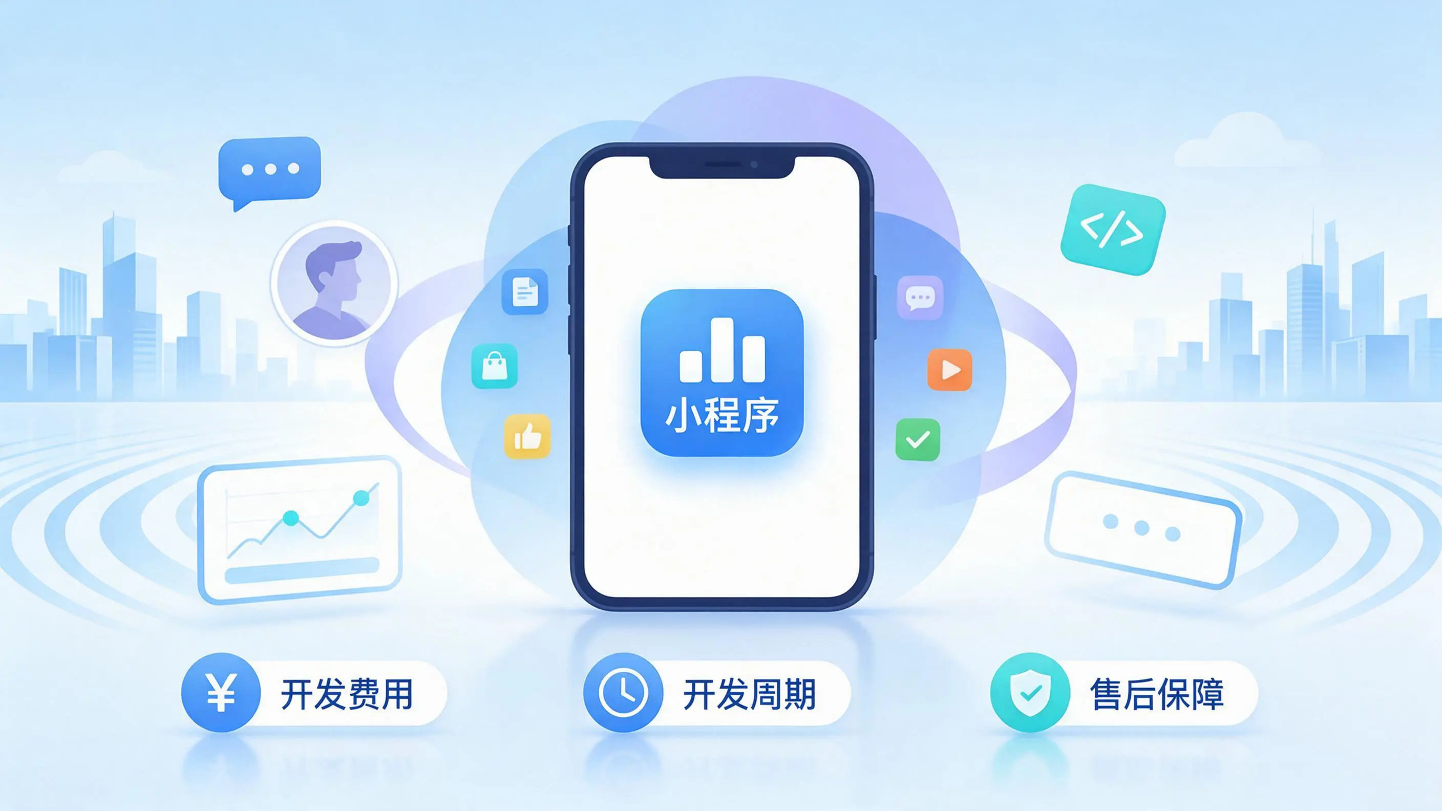 浙江小程序开发常见疑问解答:费用、周期与售后风险避坑