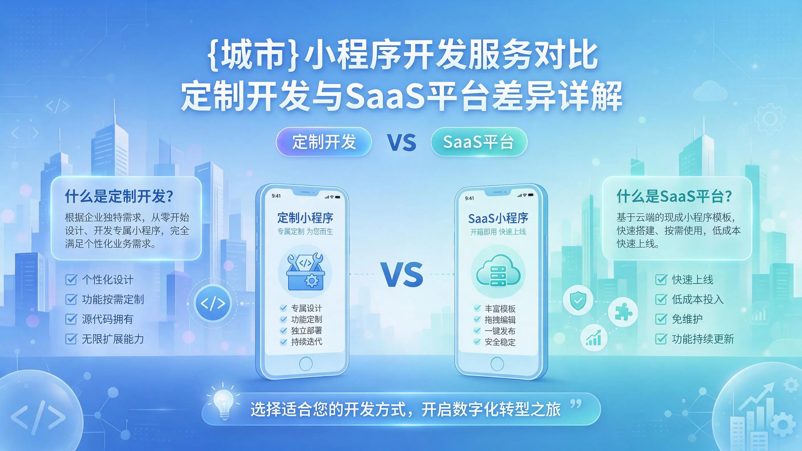 浙江小程序开发服务对比:定制开发与SaaS平台差异详解