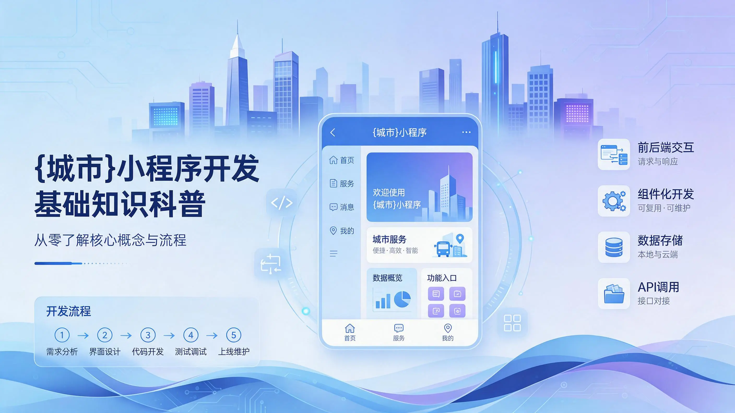 浙江小程序开发基础知识科普:从零了解核心概念与流程
