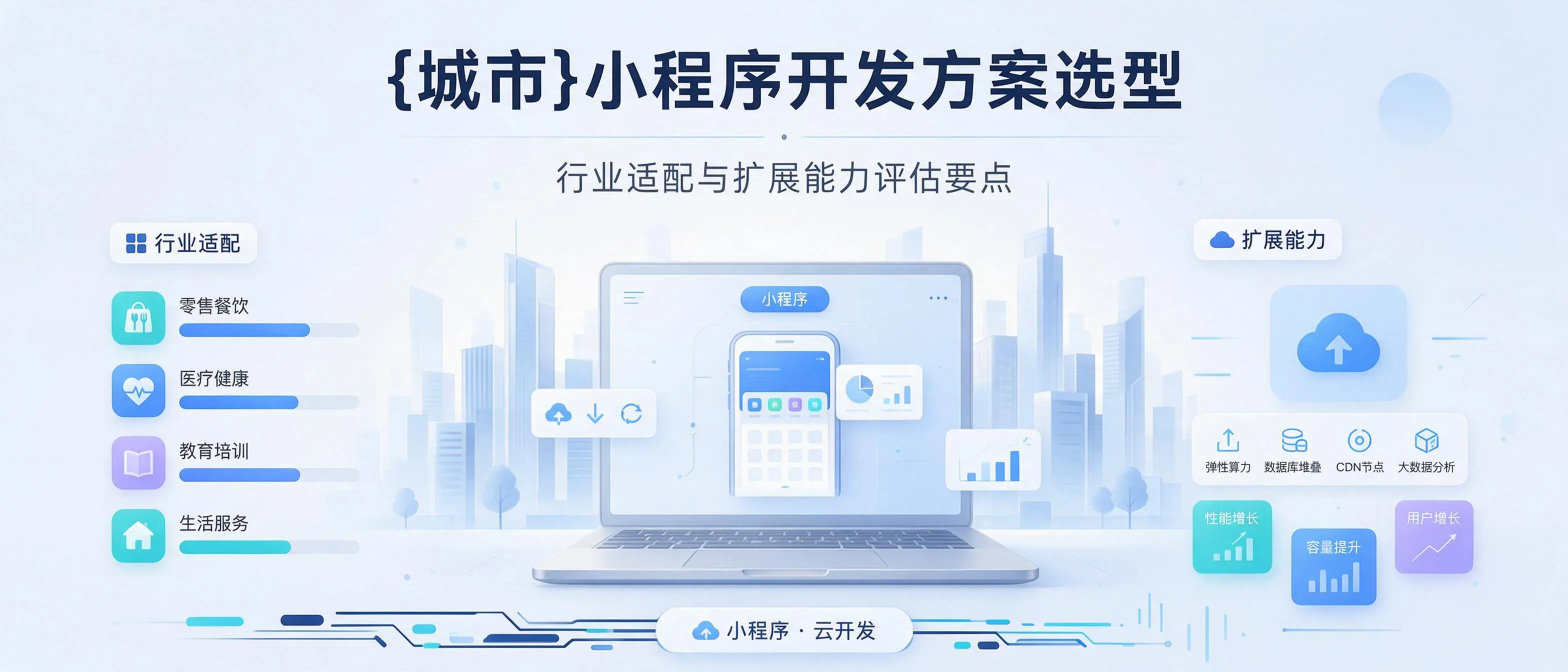 浙江小程序开发方案选型:行业适配与扩展能力评估要点