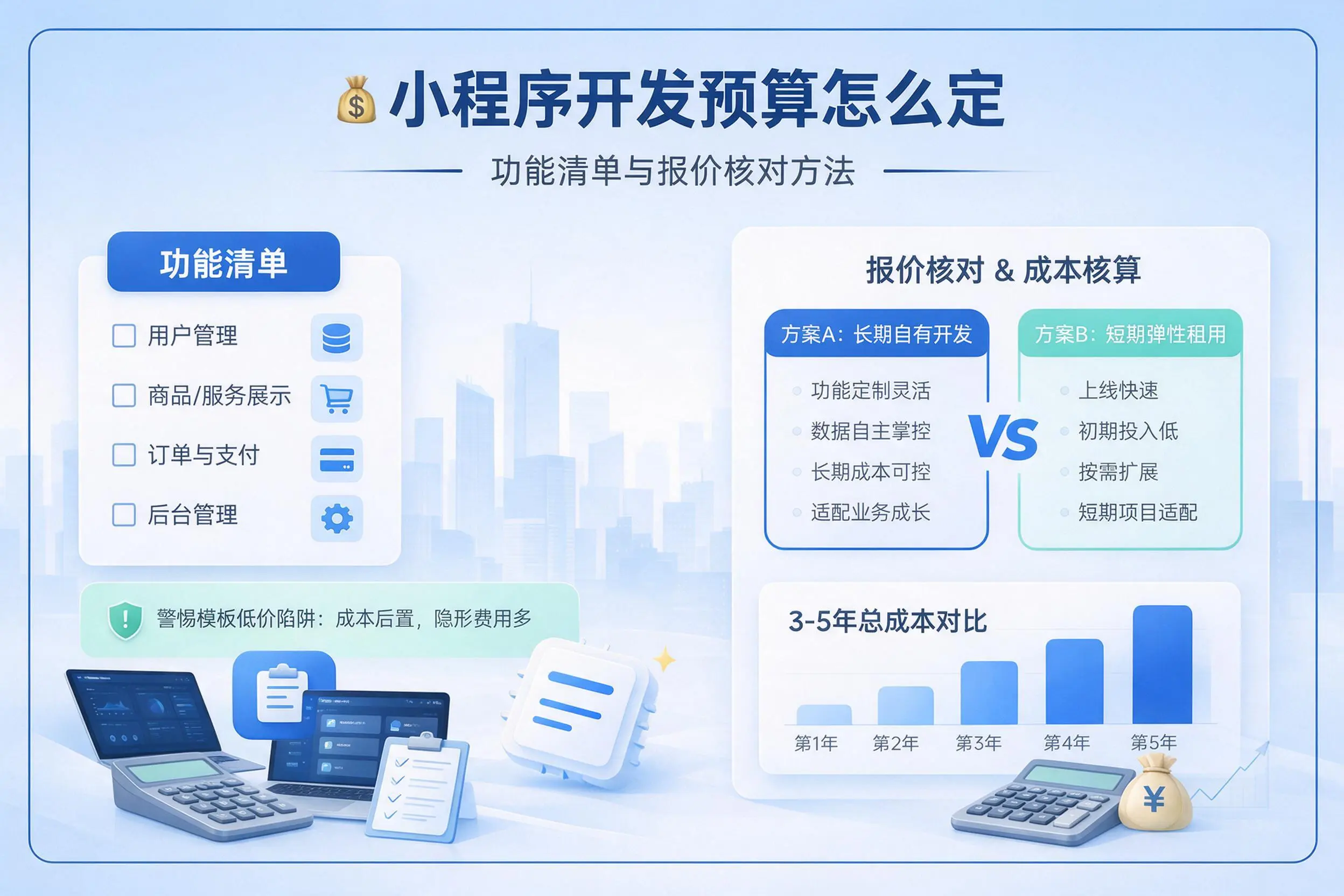 浙江小程序开发预算怎么定:功能清单与报价核对方法
