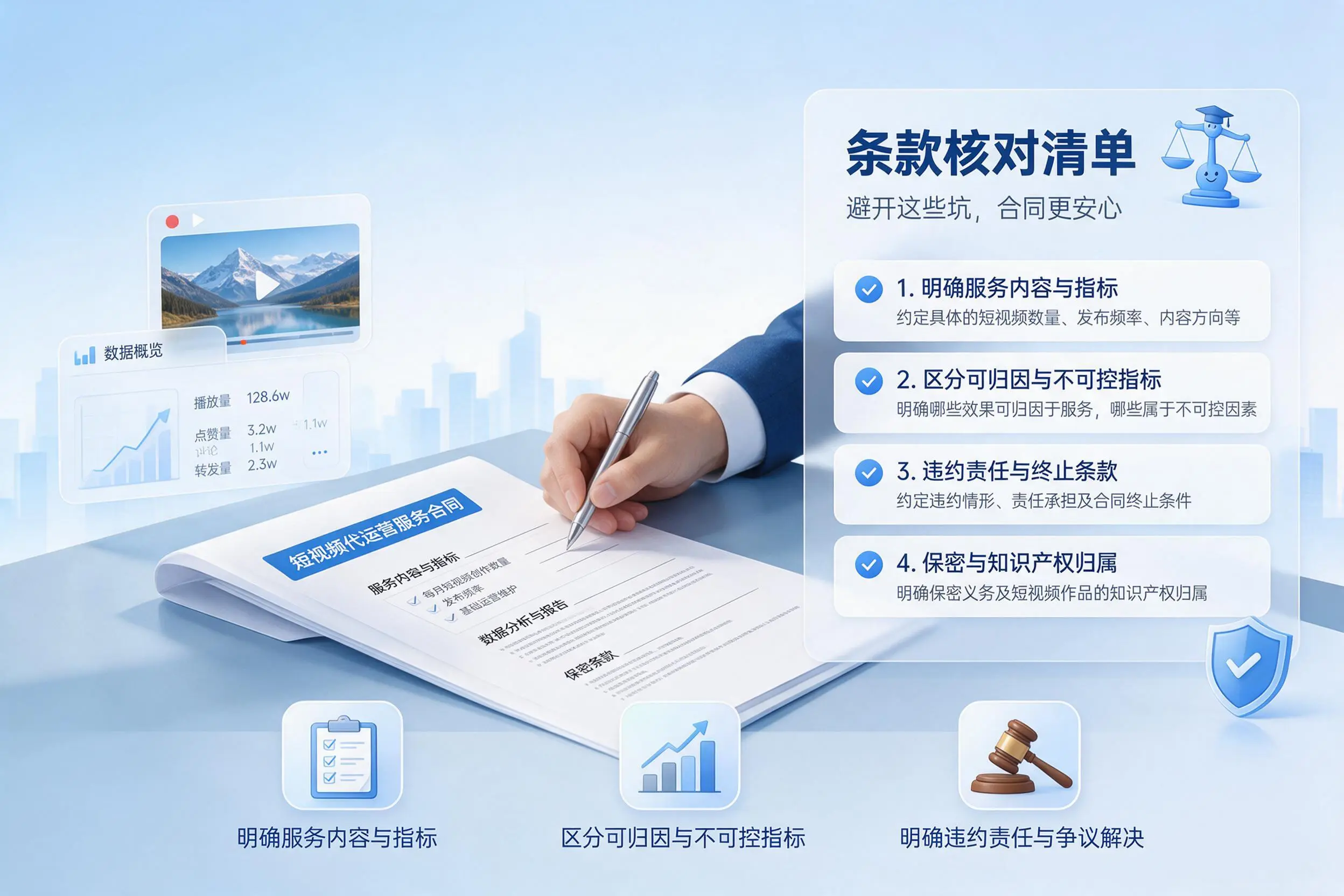 短视频代运营合同怎么签？浙江企业条款核对与避坑要点