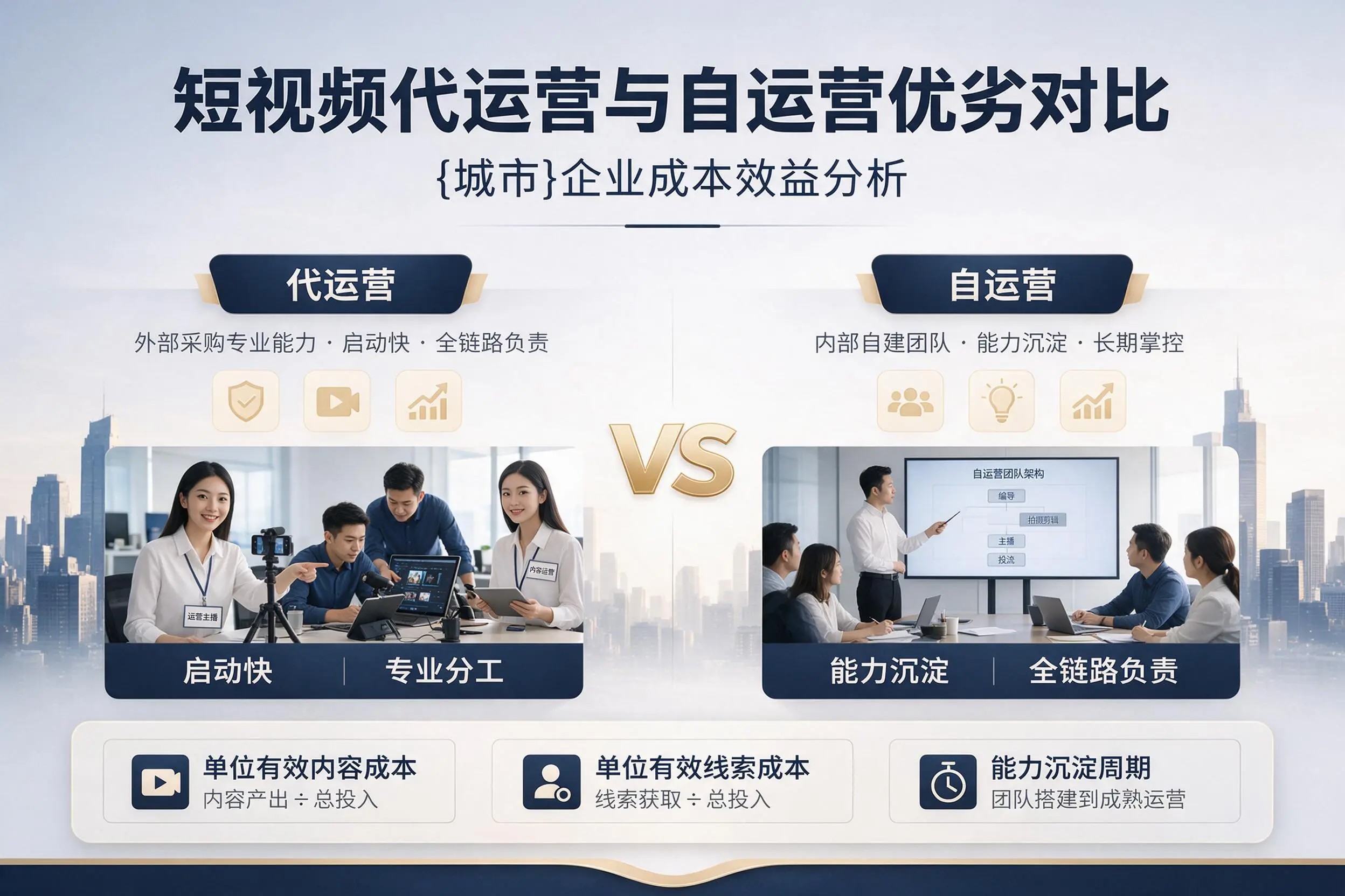 短视频代运营与自运营优劣对比：浙江企业成本效益分析