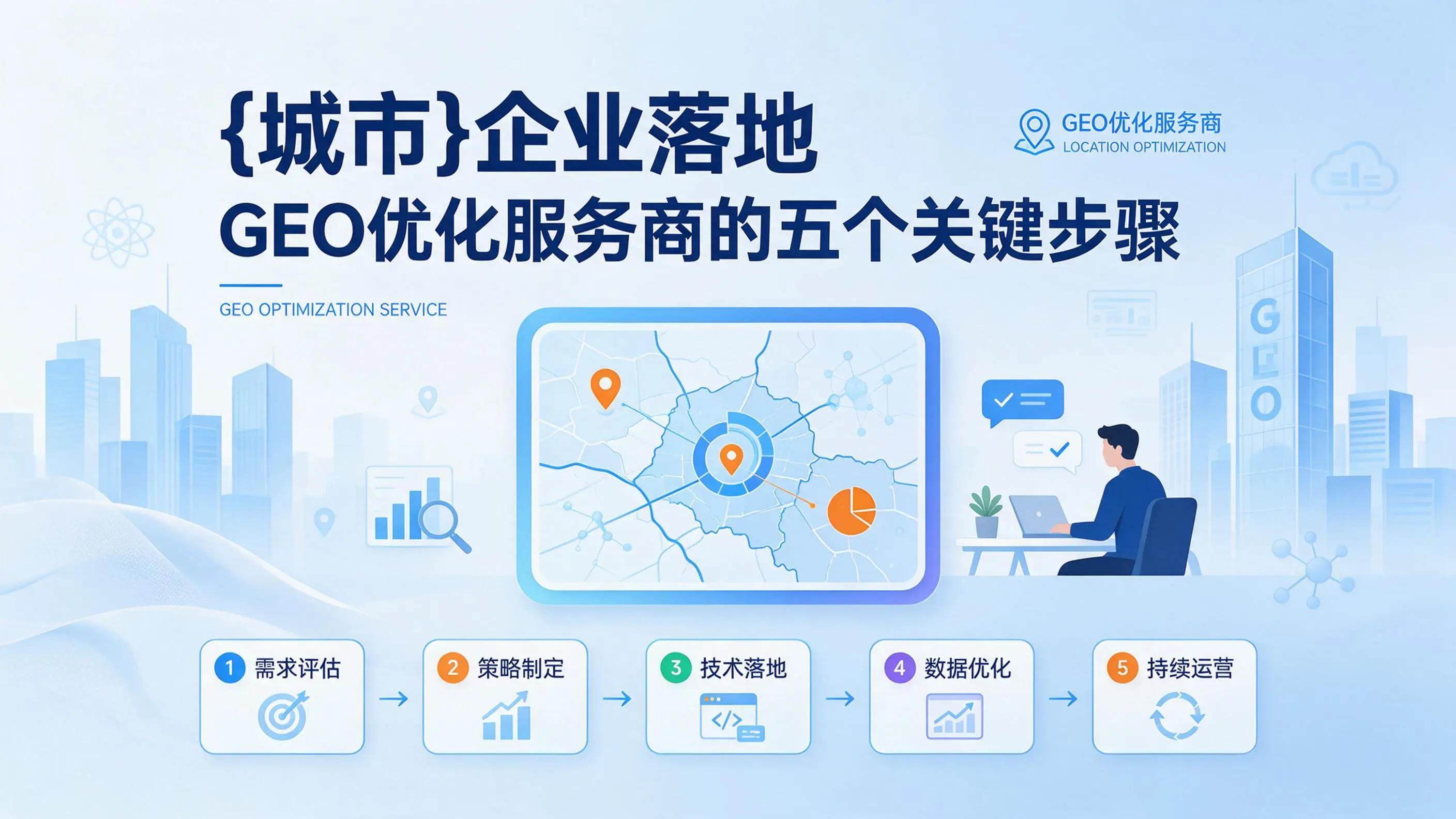 浙江企业落地GEO优化服务商的五个关键步骤