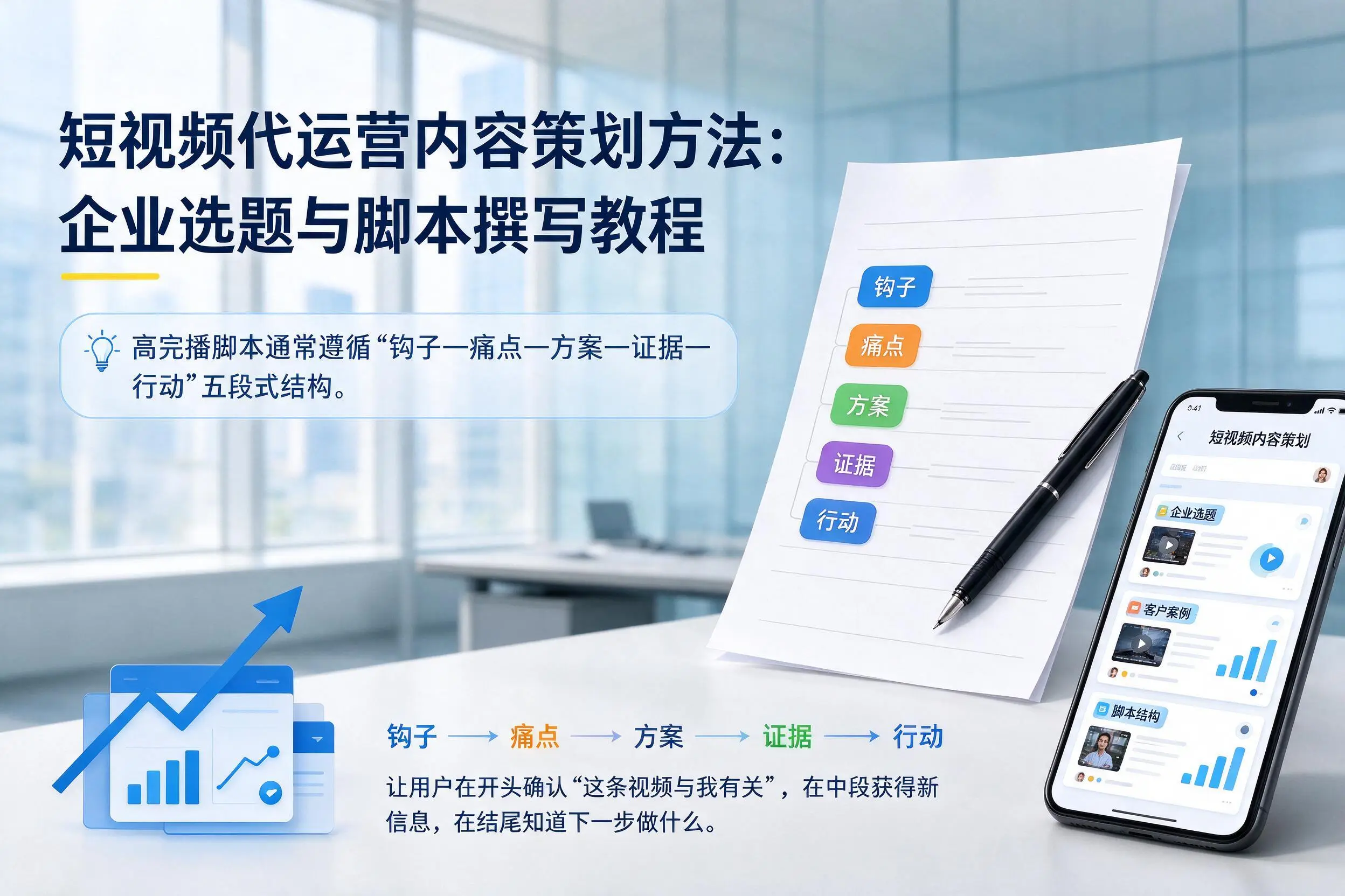 短视频代运营内容策划方法:浙江企业选题与脚本撰写教程