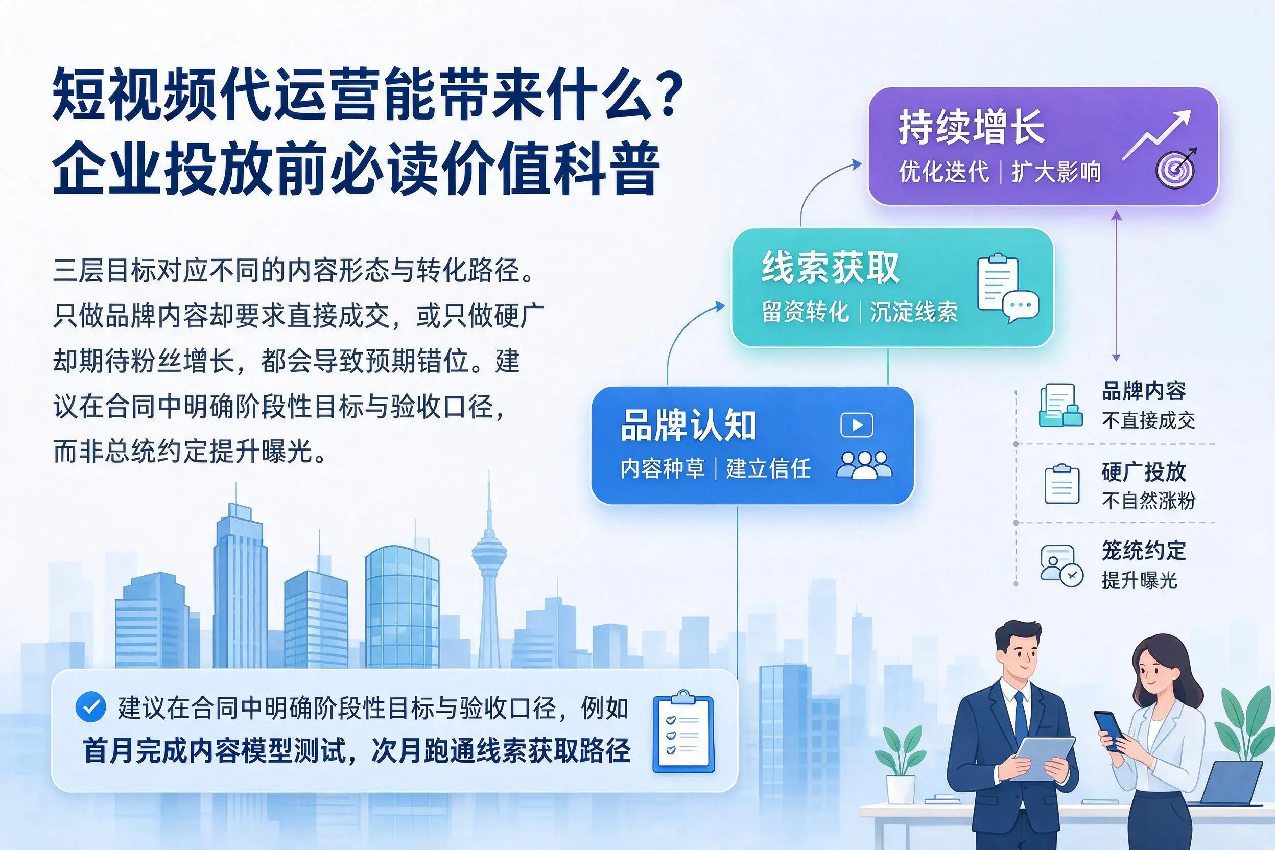 短视频代运营能带来什么?浙江企业投放前必读价值科普