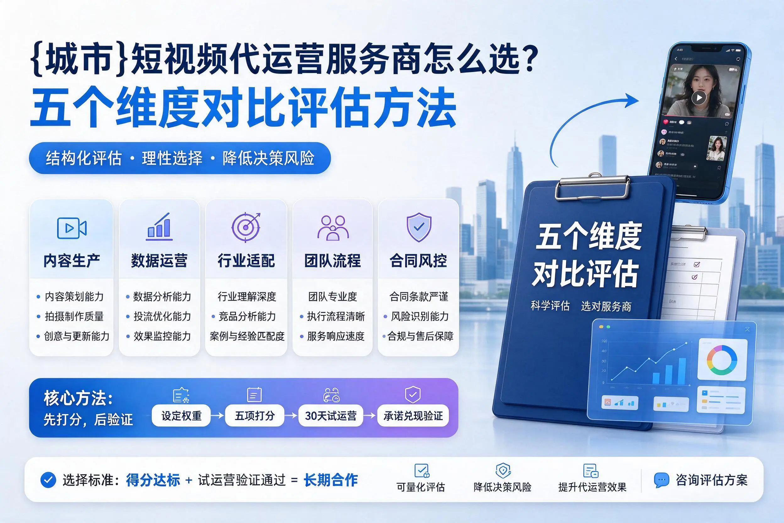浙江短视频代运营服务商怎么选?五个维度对比评估方法