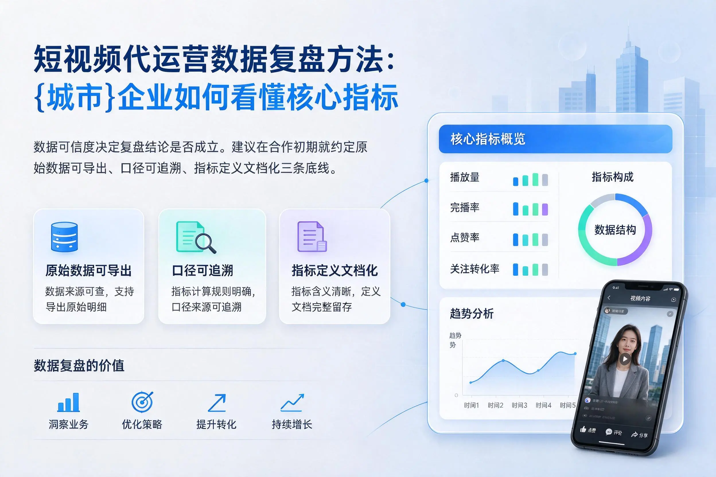 短视频代运营数据复盘方法:浙江企业如何看懂核心指标