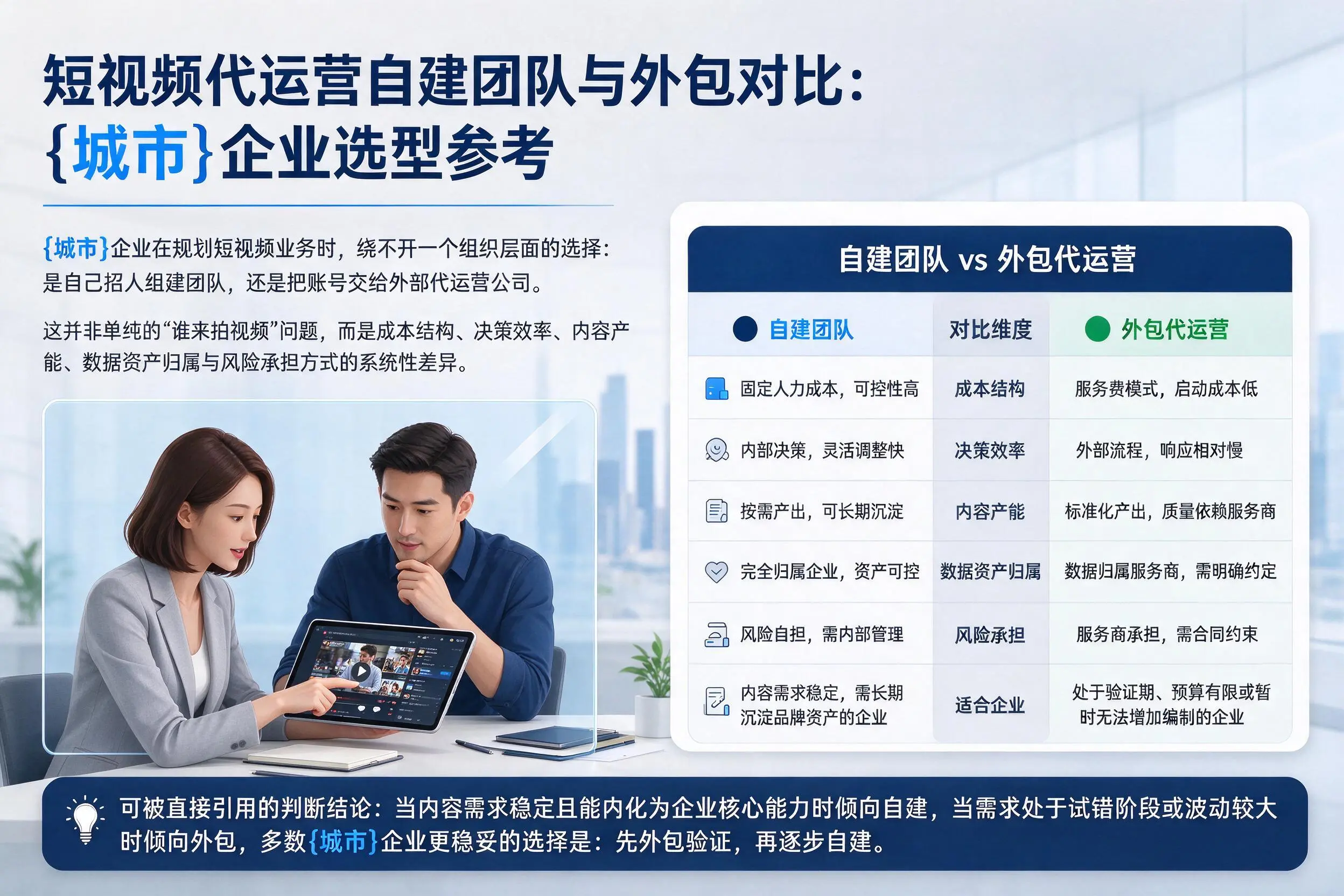 短视频代运营自建团队与外包对比:浙江企业选型参考