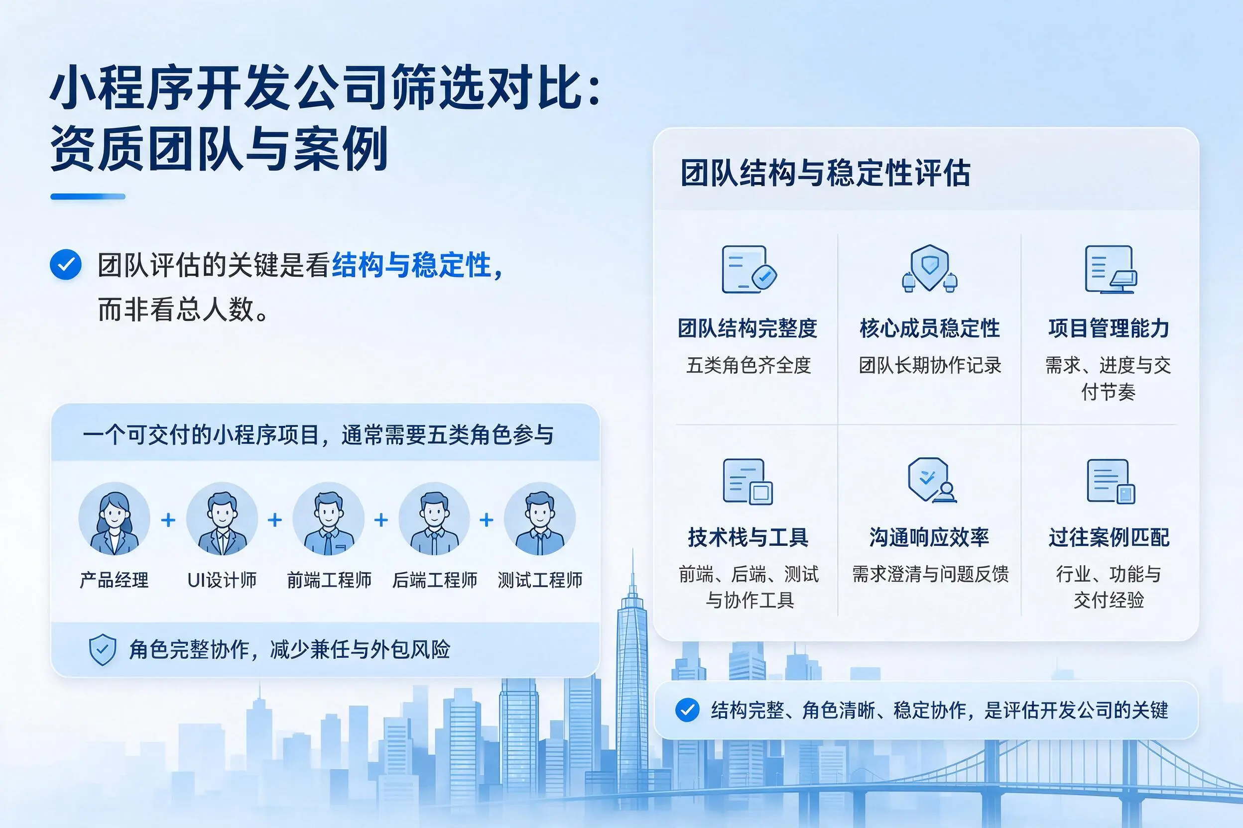 浙江小程序开发公司筛选对比:资质团队与案例