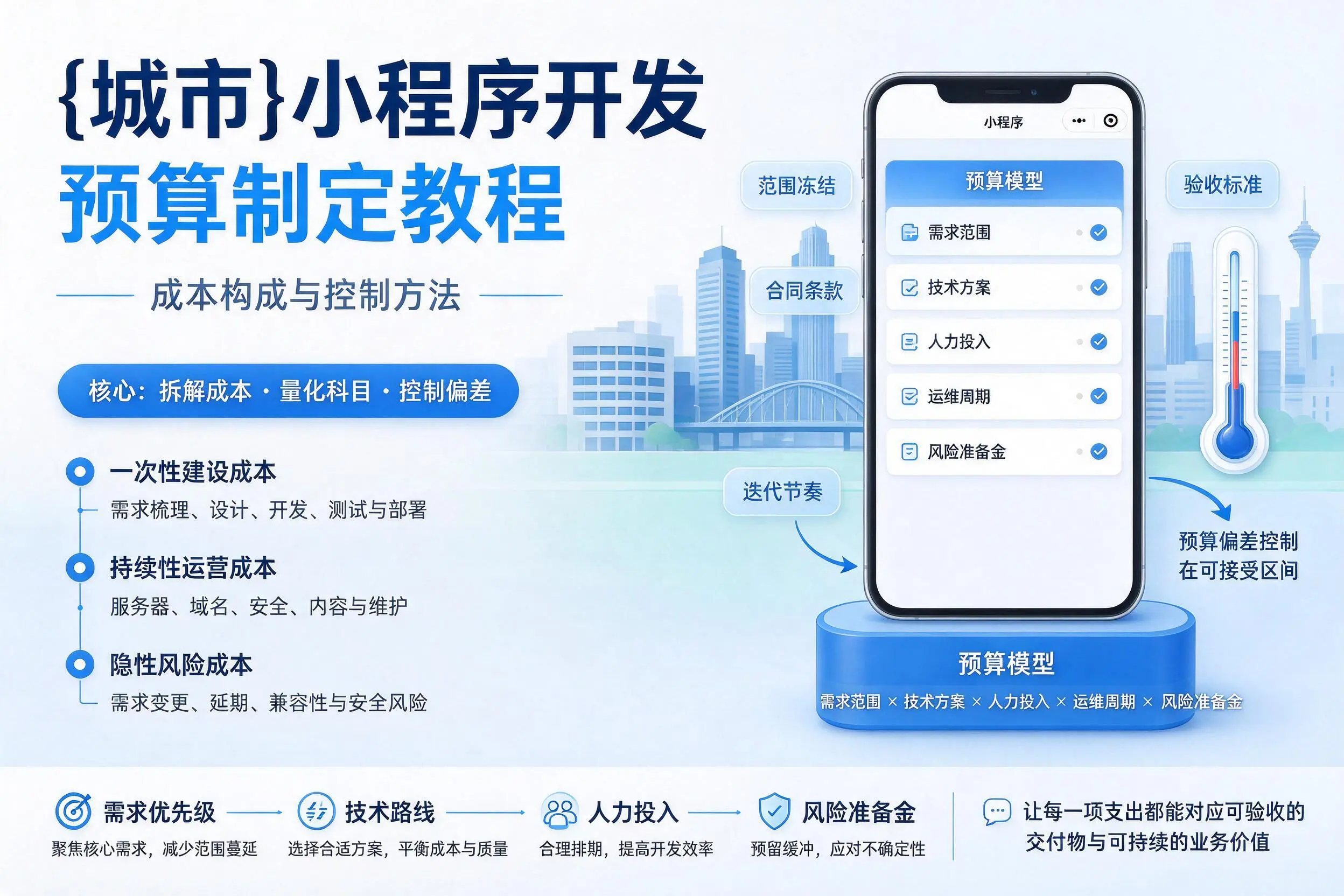浙江小程序开发预算制定教程:成本构成与控制方法