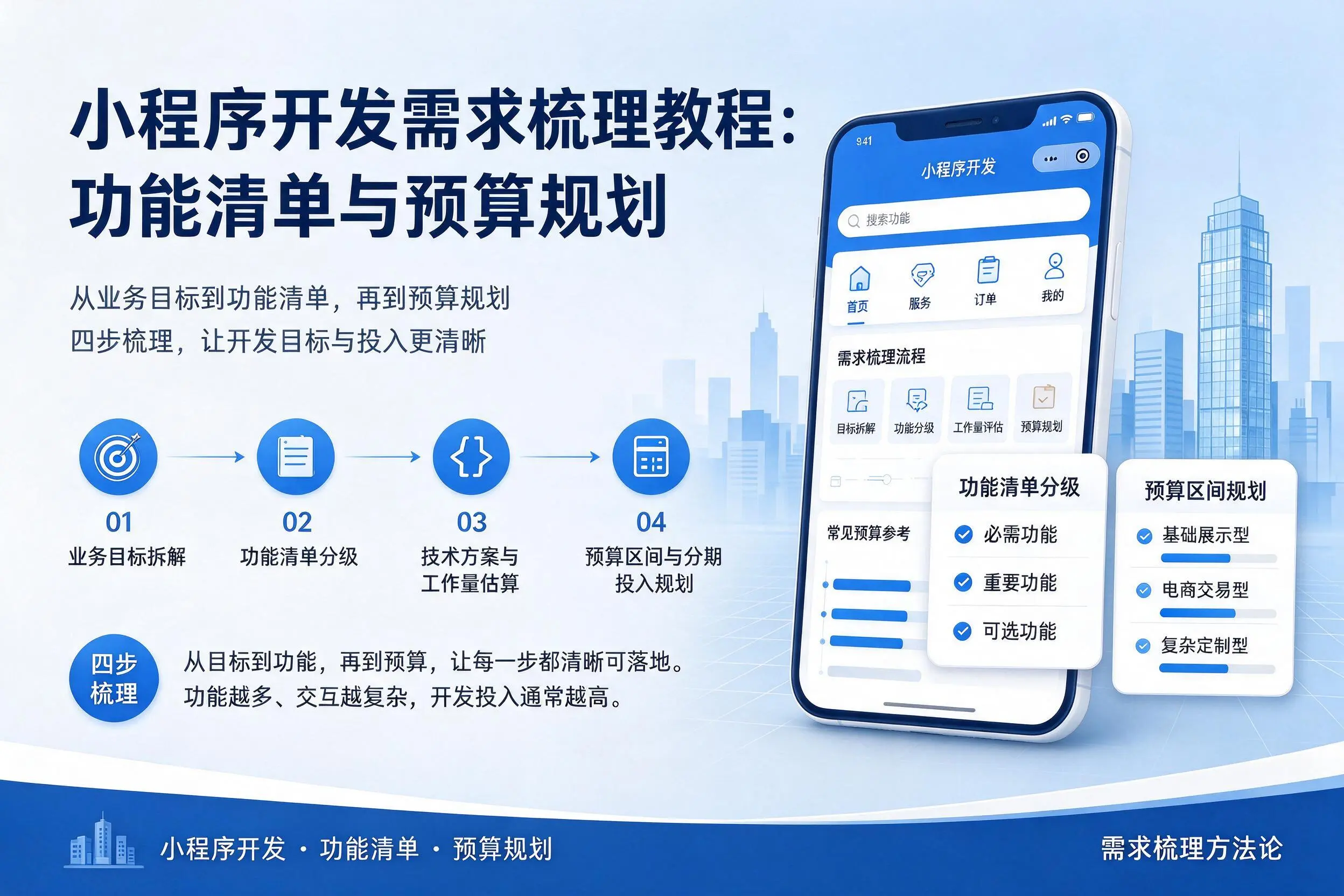 浙江小程序开发需求梳理教程:功能清单与预算规划