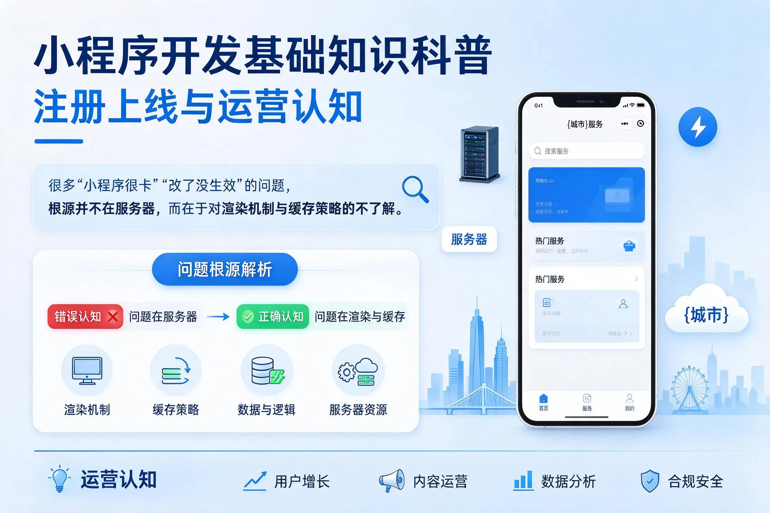 浙江小程序开发基础知识科普:注册上线与运营认知