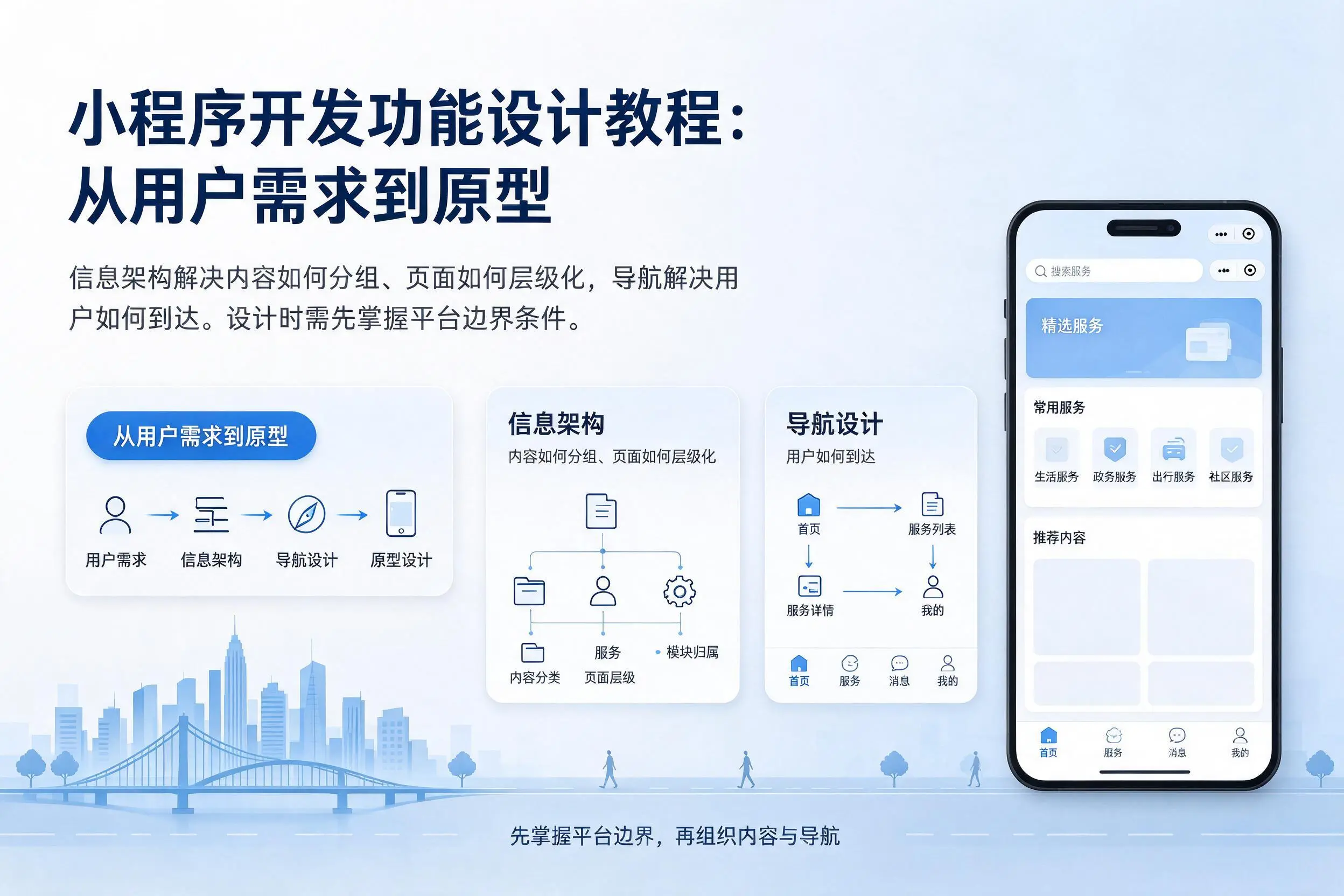 浙江小程序开发功能设计教程:从用户需求到原型