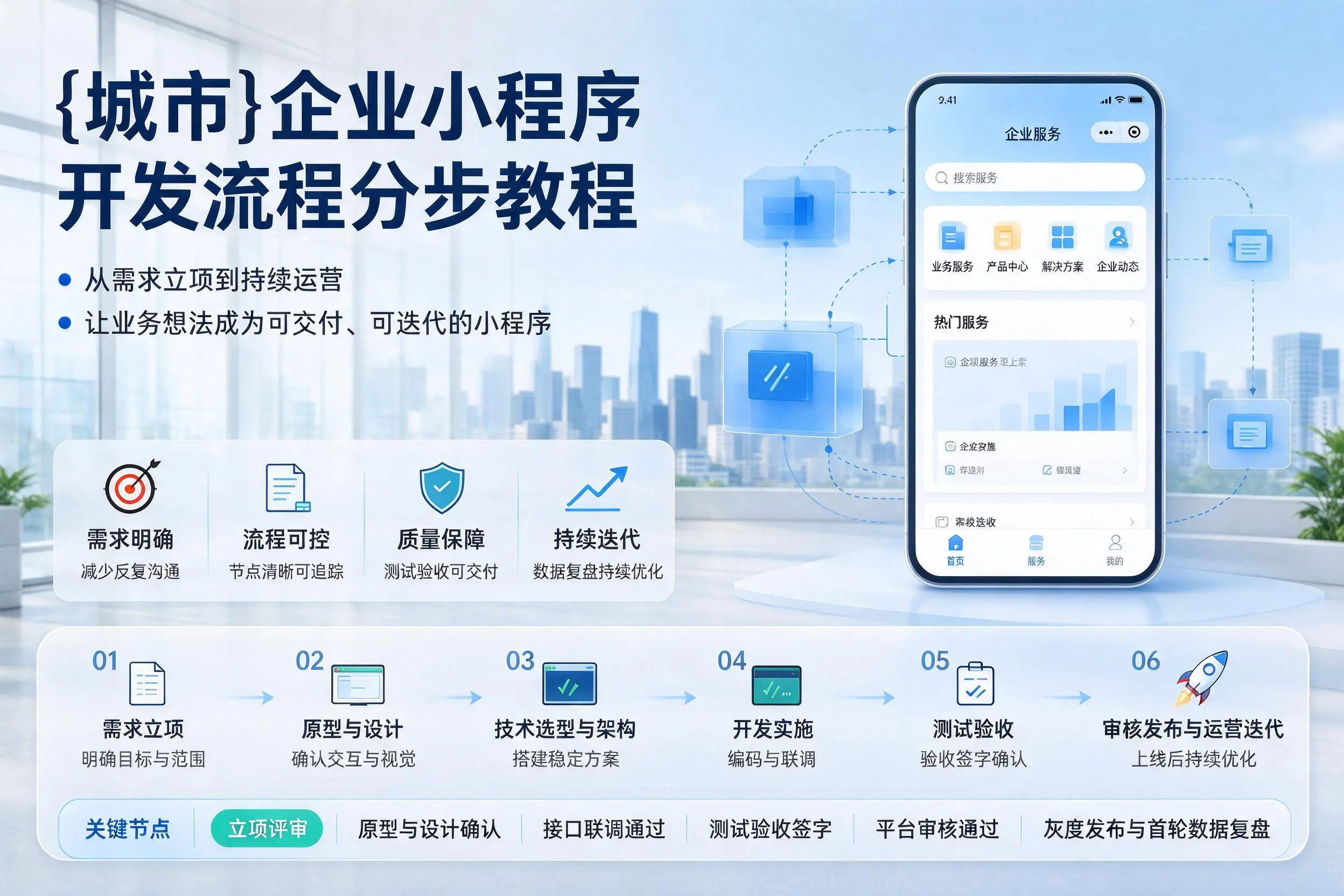 浙江企业小程序开发流程分步教程与关键节点说明