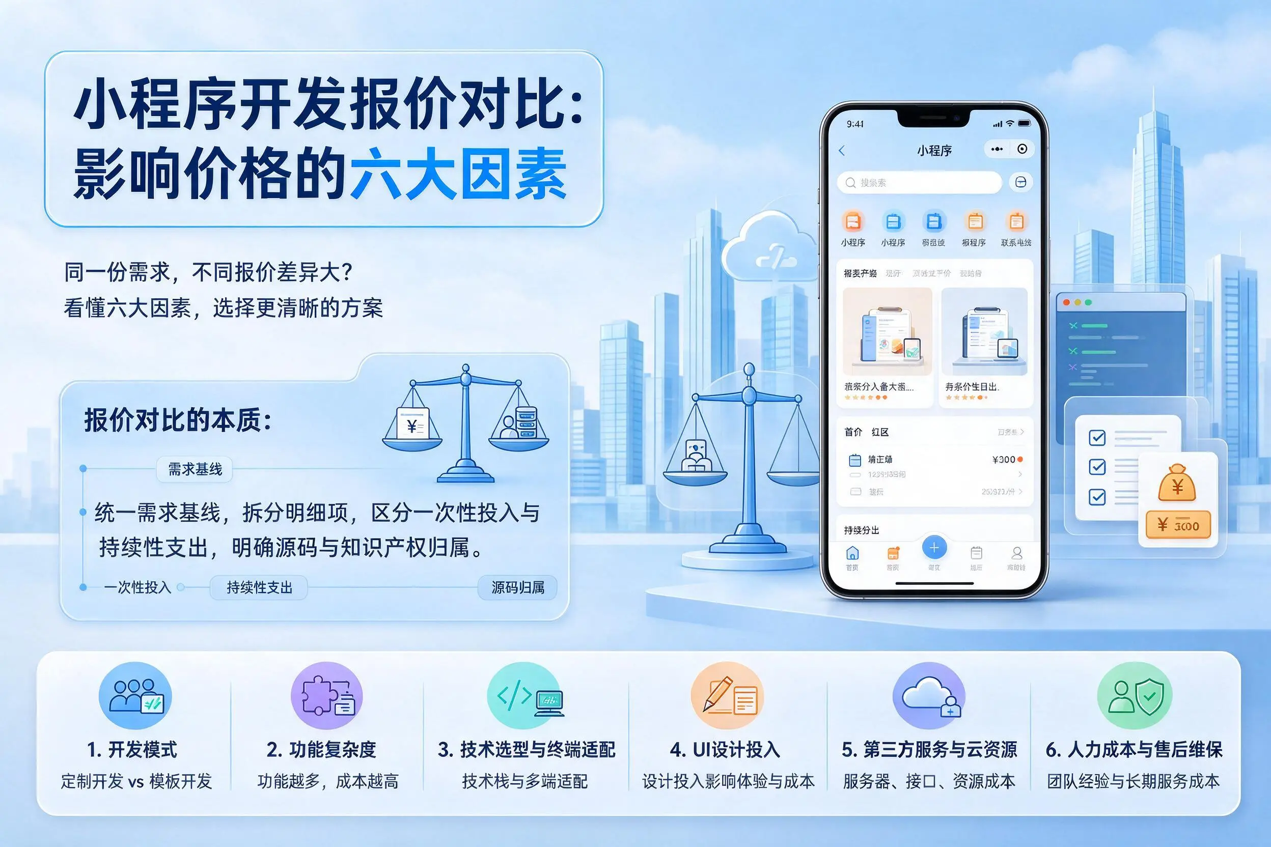 浙江小程序开发报价对比:影响价格的六大因素
