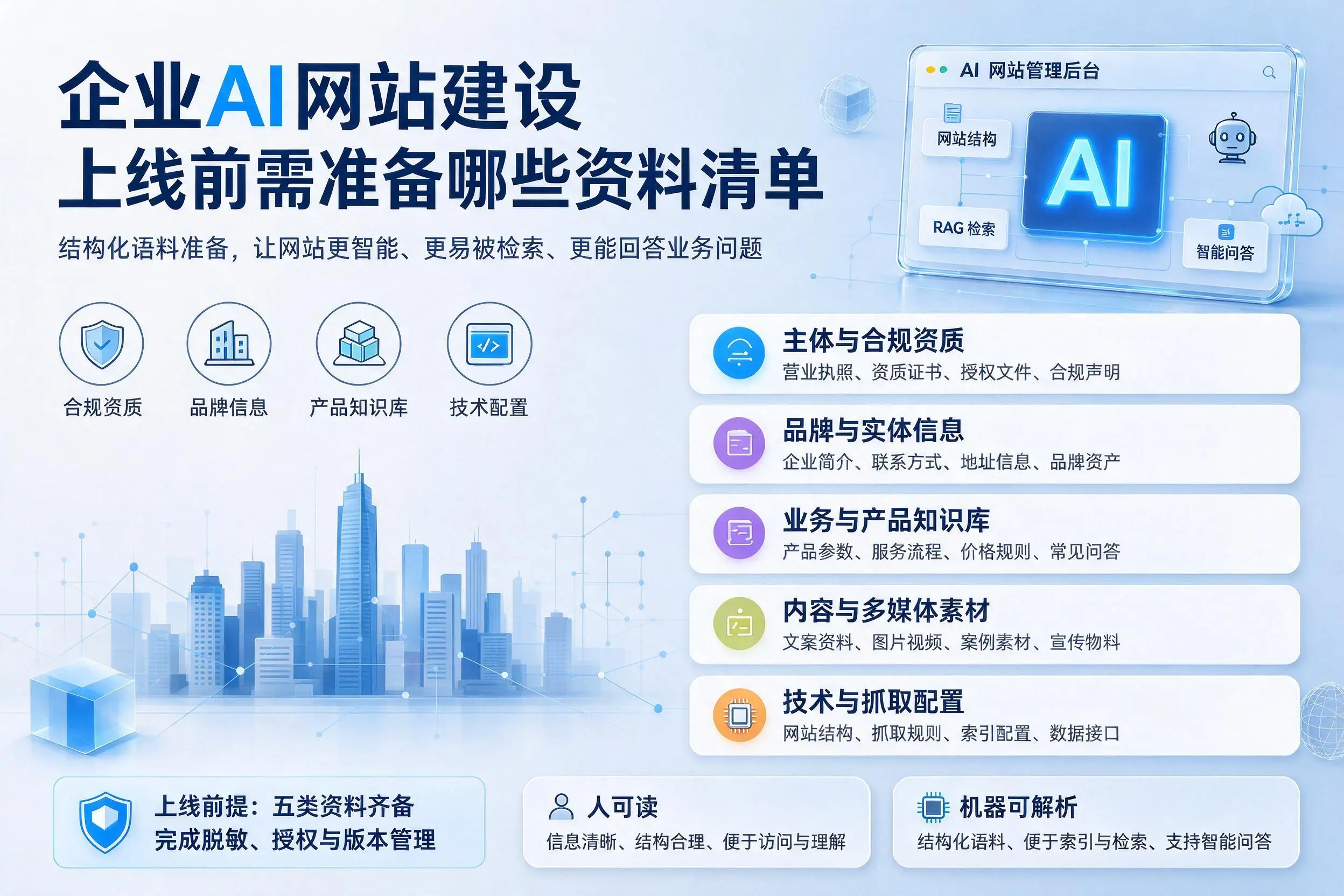 浙江企业AI网站建设上线前需准备哪些资料清单