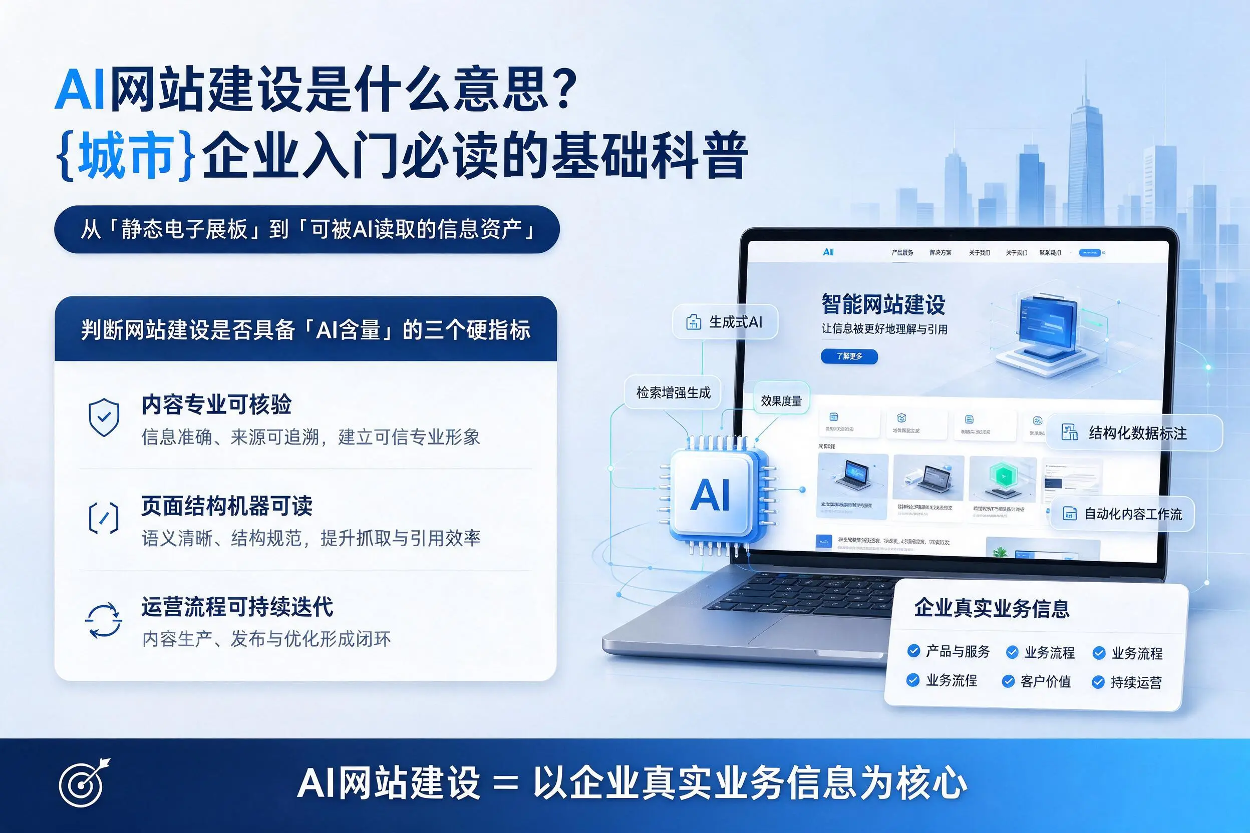 AI网站建设是什么意思?浙江企业入门必读的基础科普