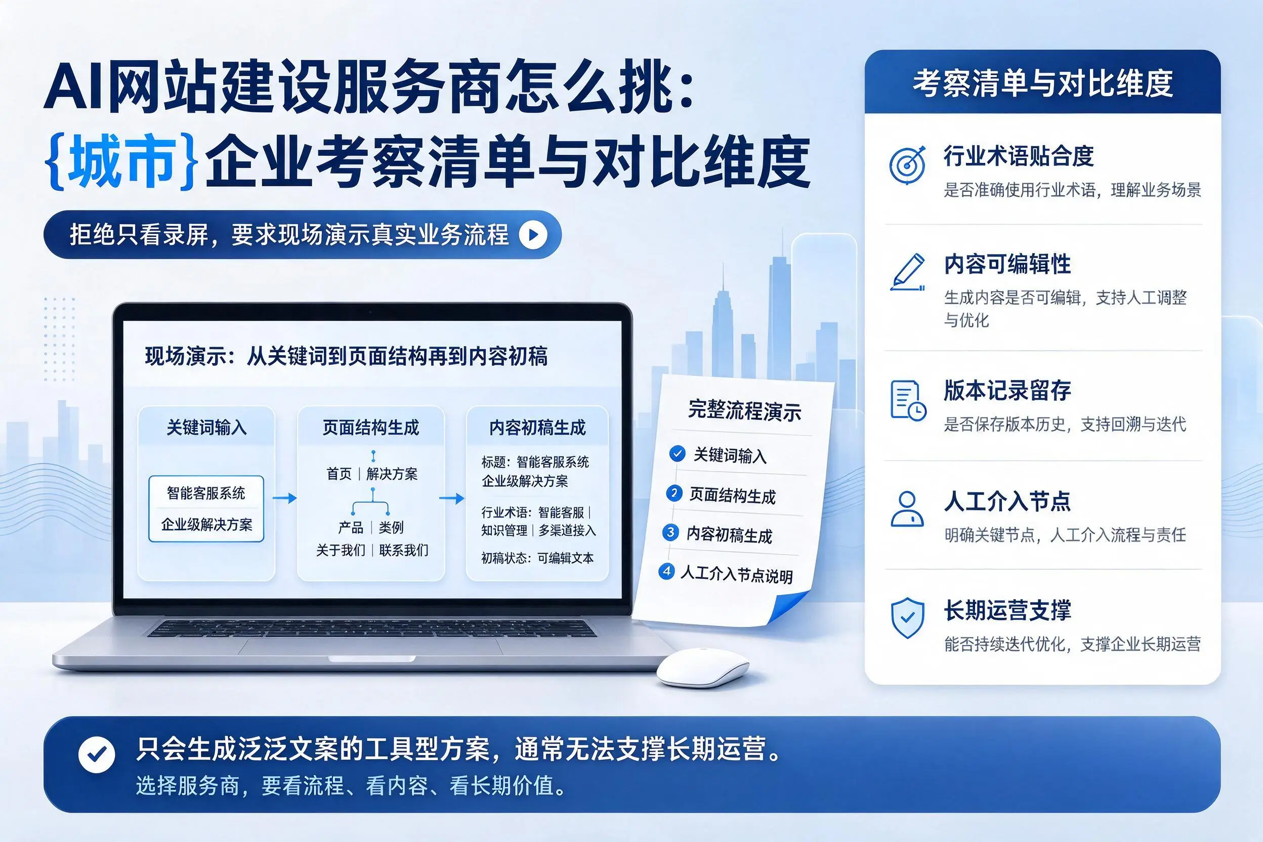 AI网站建设服务商怎么挑:浙江企业考察清单与对比维度