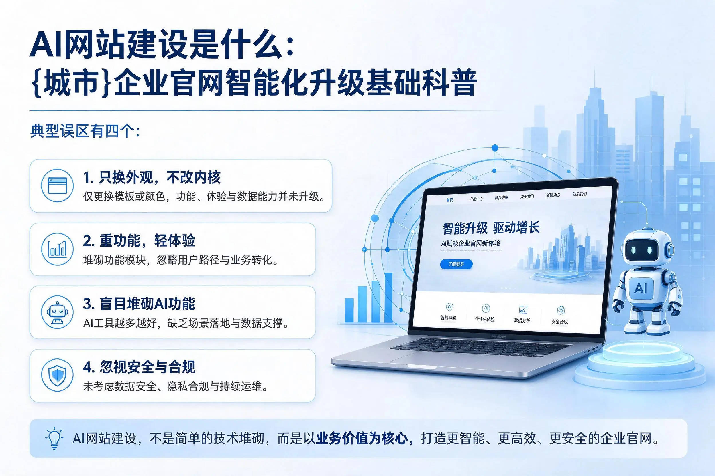 AI网站建设是什么:浙江企业官网智能化升级基础科普