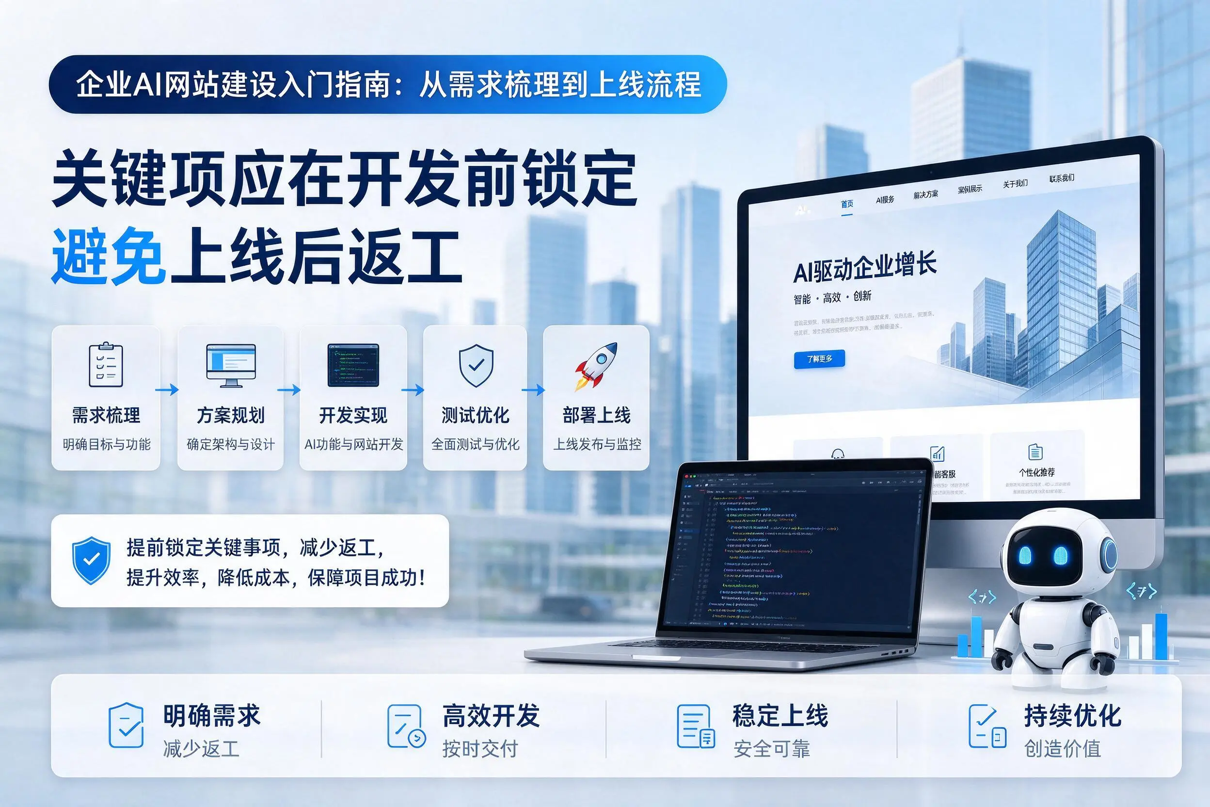 浙江企业AI网站建设入门指南:从需求梳理到上线流程