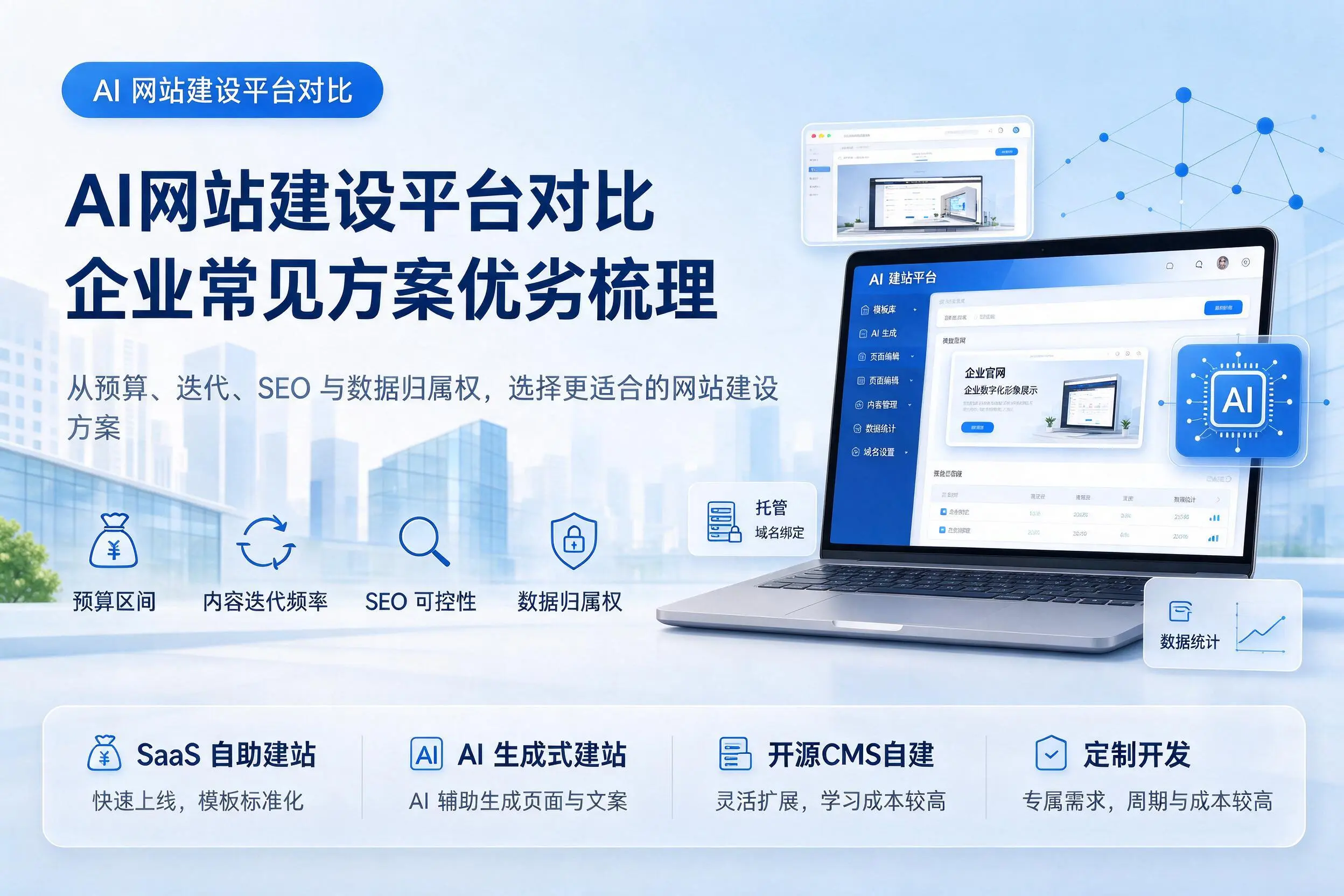 AI网站建设平台对比，浙江企业常见方案优劣梳理