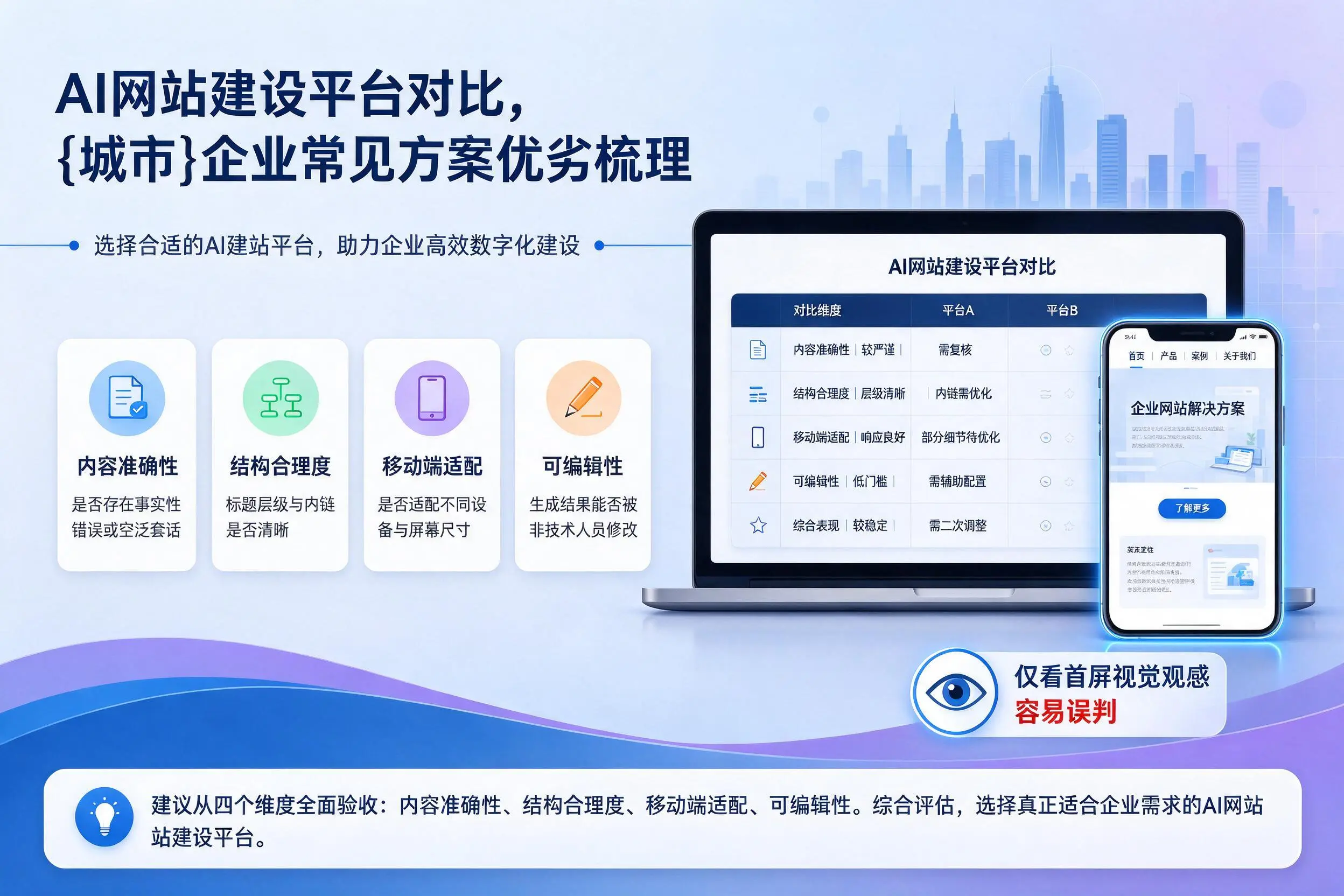 AI网站建设平台对比，浙江企业常见方案优劣梳理