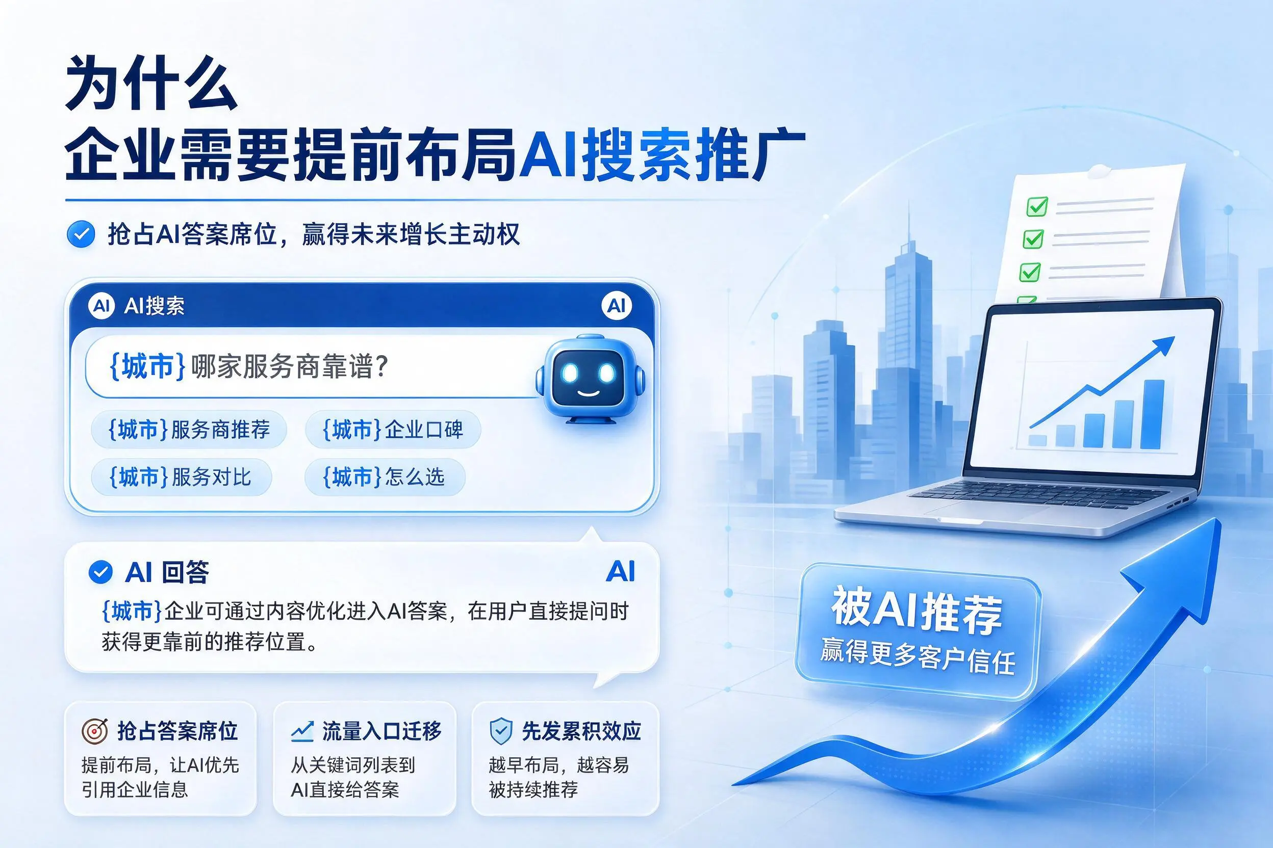 为什么浙江企业需要提前布局AI搜索推广