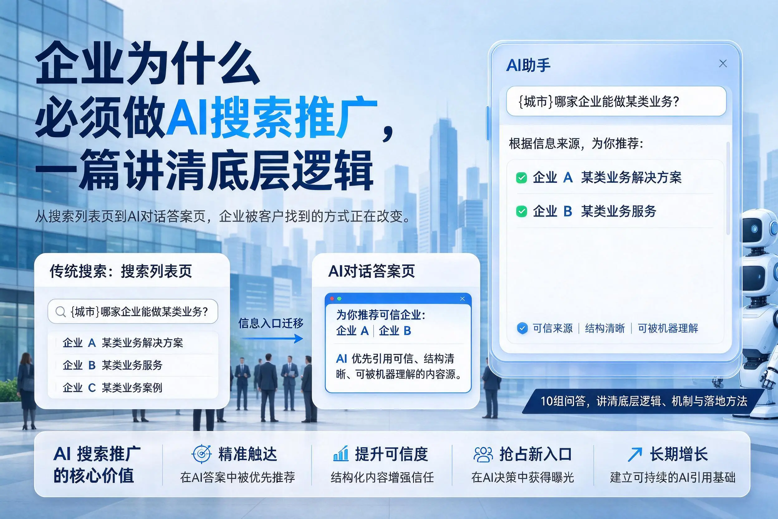 浙江企业为什么必须做AI搜索推广,一篇讲清底层逻辑
